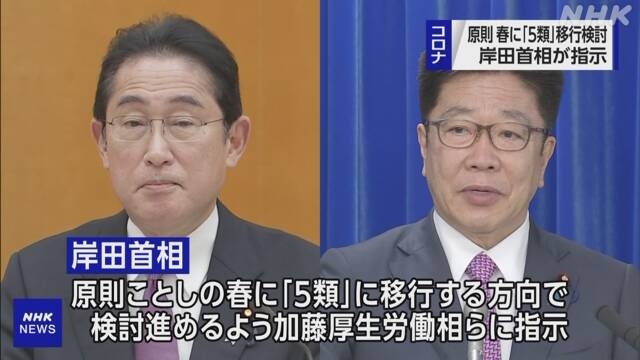 新型コロナ 原則今春に「5類」移行検討 岸田首相が指示 | NHK | 新型コロナウイルス