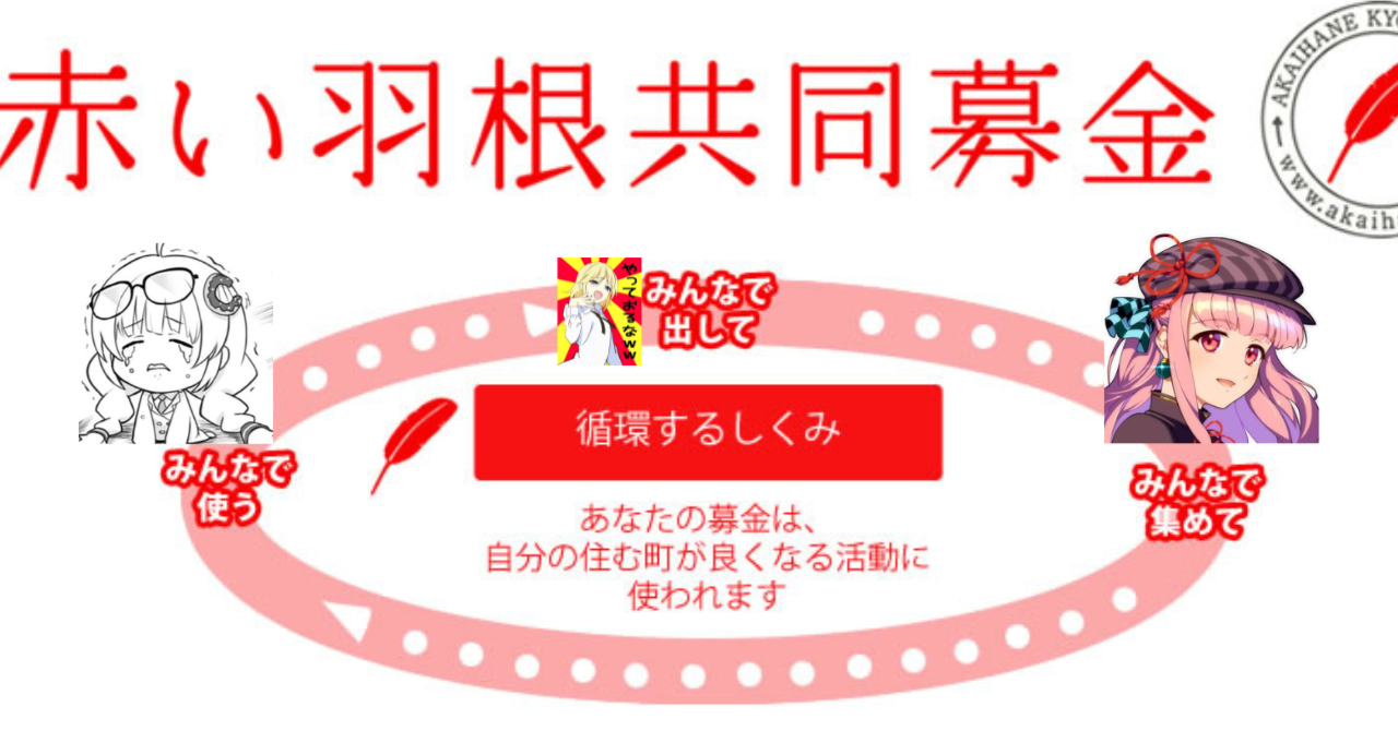 赤い羽根募金とColabo関連団体との間に強いつながりはあるのか？｜ペーパーハウスくん｜note