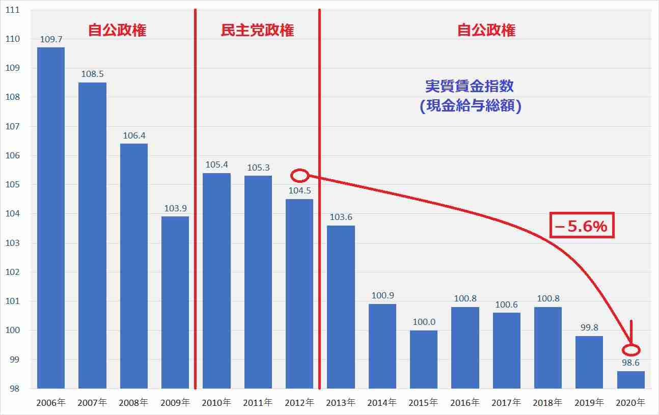 「小泉進次郎」が突如トレンド入り…次期首相にふさわしい人ランクイン、ダボス会議参加で「やめてくれ!」の声