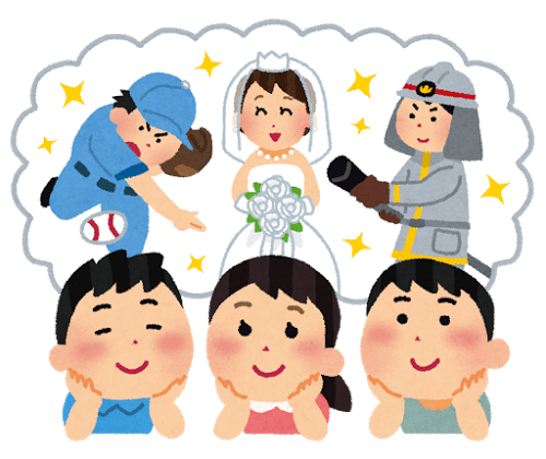 子供に自分の夢を託す人