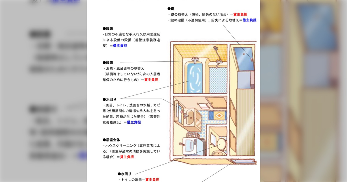 賃貸に住んでいるなら知っておきたい退去費用の基本的な考え方が勉強になる「引っ越す前に知りたかった」 - Togetter