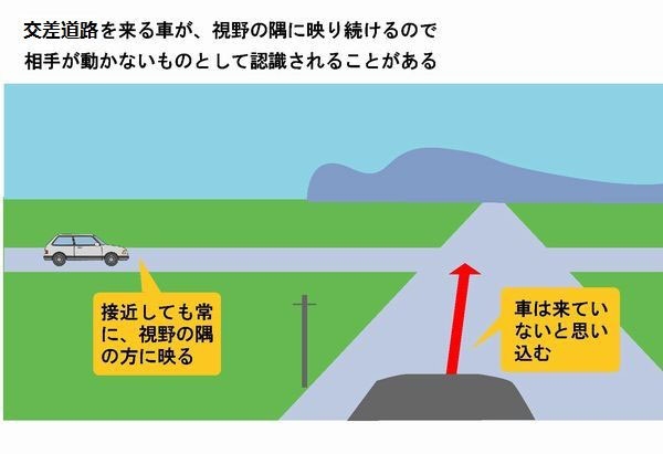 逮捕の男「車に気づかなかった」　4人死亡事故 ブレーキ痕なし　福島・郡山市…コリジョンコース現象が原因か