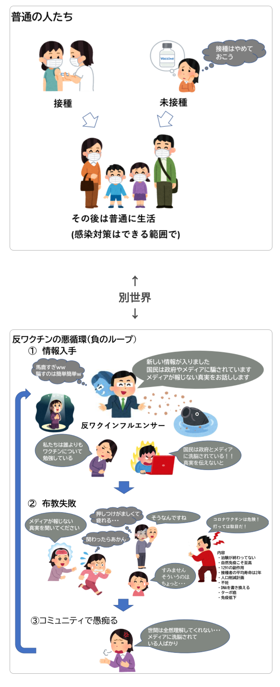 ＜新型コロナ＞接種回数増えるほど死亡率が下がる傾向　神奈川県が算出、HP掲載