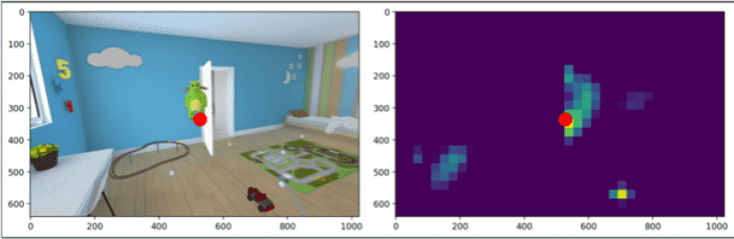 子供のADHDを客観的に診断できるVRゲームが開発される