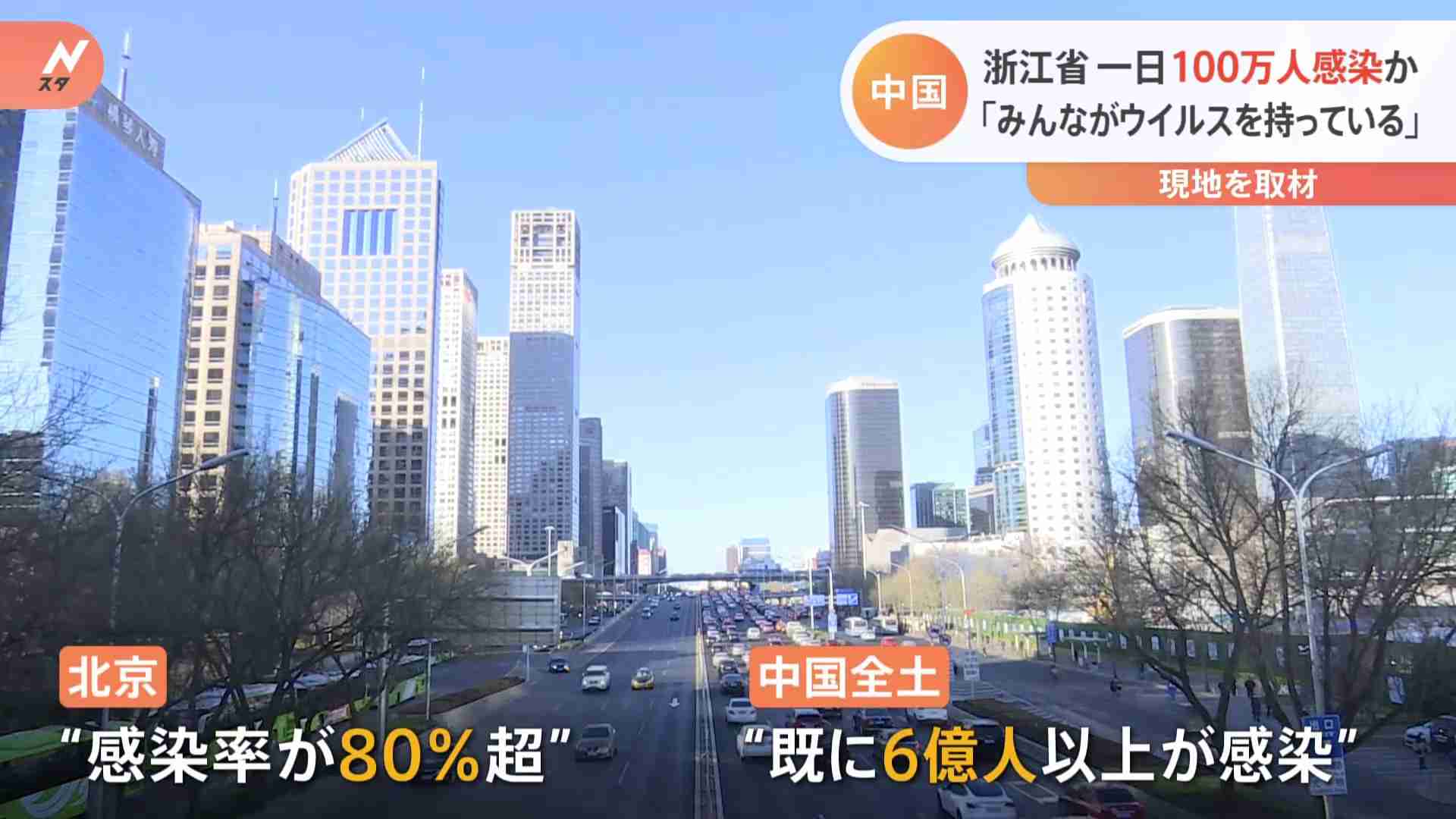 中国「みんなウイルスを持っている」感染推計は“人口半数”6億人超か　1日100万人感染の街はいま（TBS NEWS DIG Powered by JNN） - Yahoo!ニュース