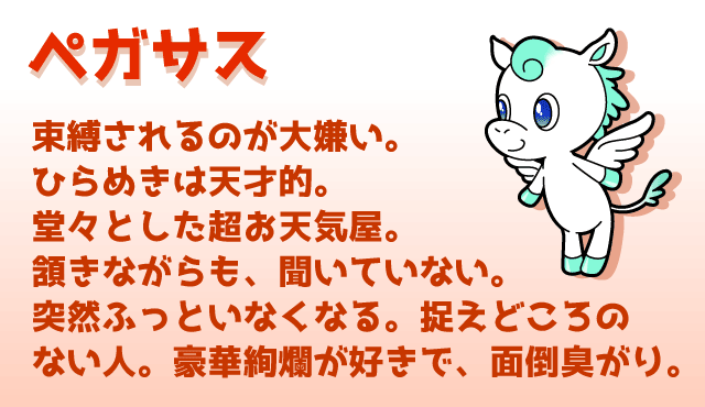 【雑談】動物占いでペガサスのガル民、集合