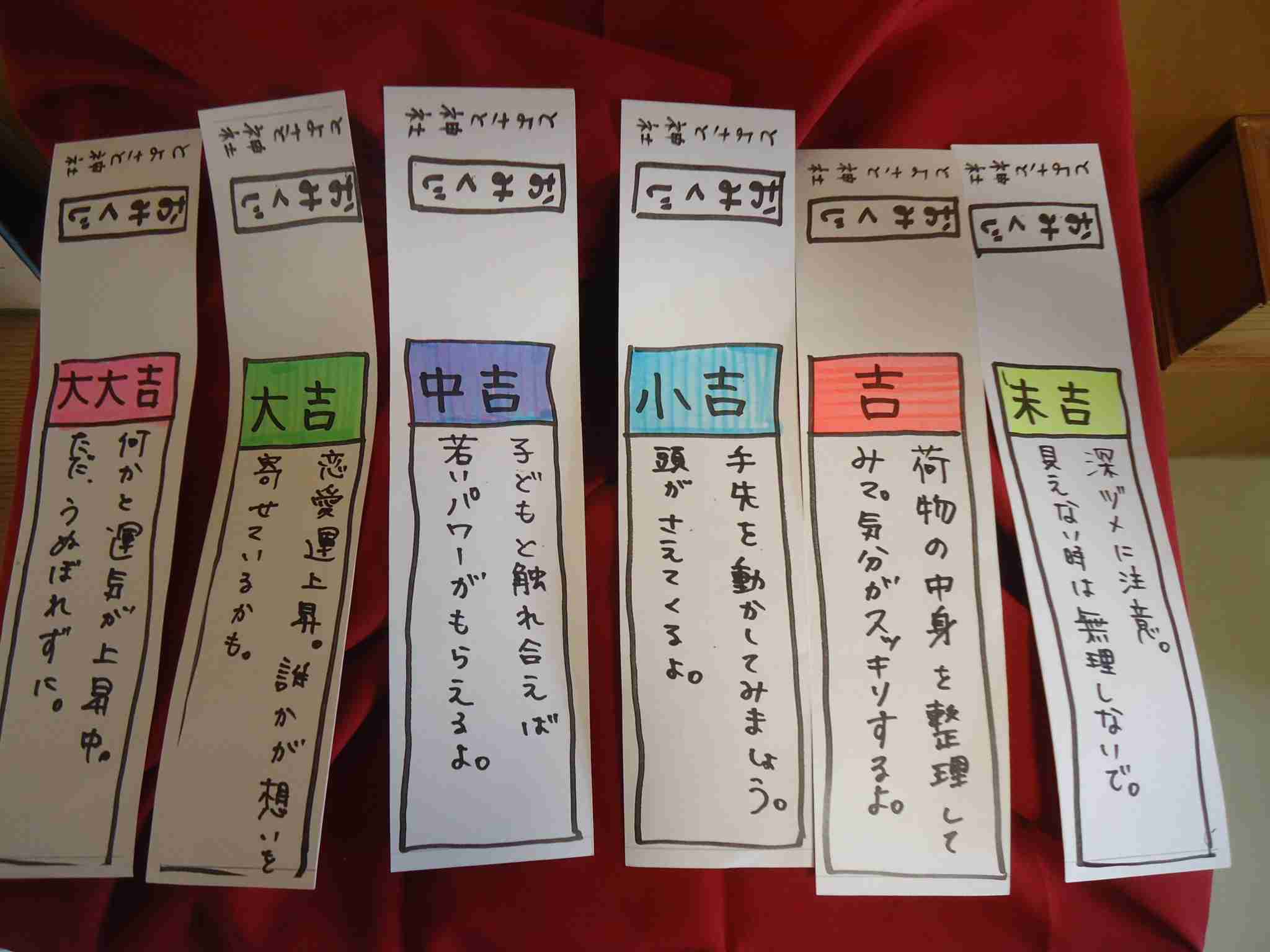 2023年元旦からいい事ない人選手権🐰