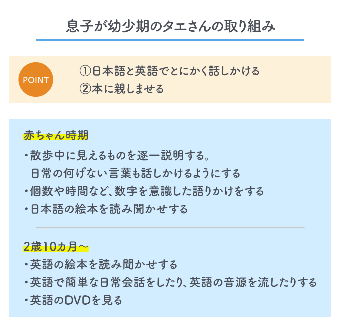 ｢学歴なしお金なし｣で息子を純国産バイリンガル東大生に育てたママの教育