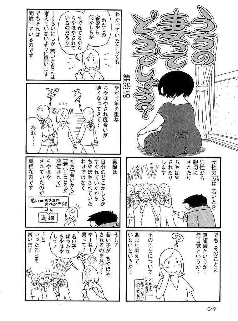 自分は年をとったなと思うとき Part2