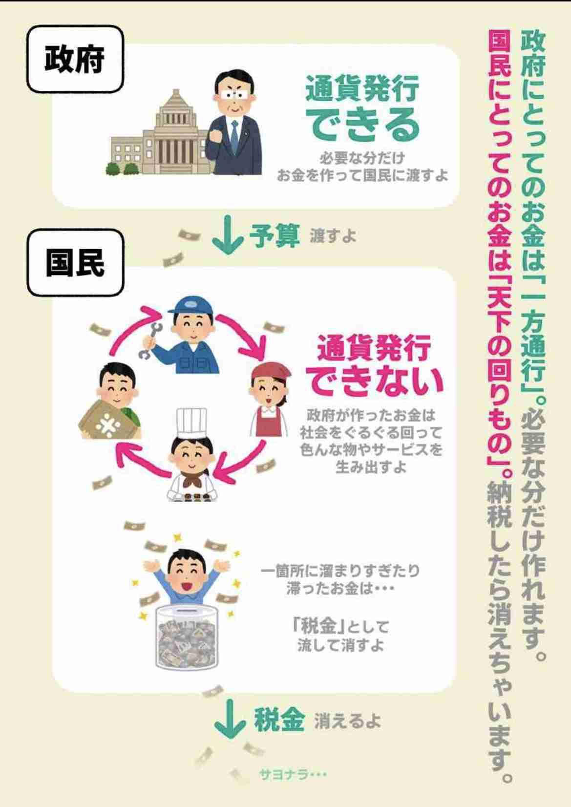 日本の給料はもはや「先進国の