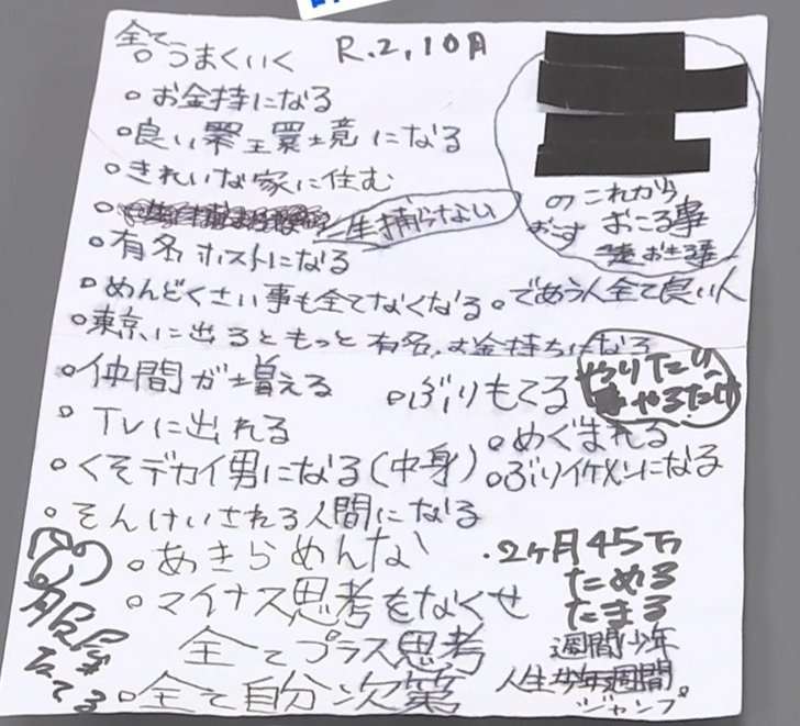 知的障害の少年をメンバーに勧誘 特殊詐欺グループ指示役を逮捕　76歳女性から詐取