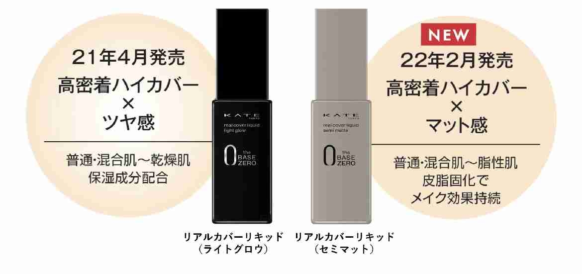 気になっているコスメの名前を書くと、使ったことある人が感想を教えてくれるトピpart.2