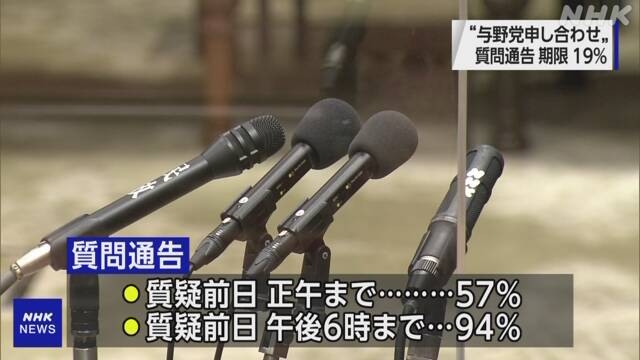 “残業確定” 国会の質問通告 時間内は19％にとどまる | NHK政治マガジン