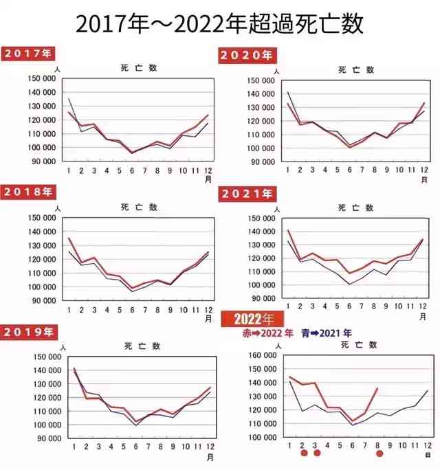 百貨店で初売り開始 「コロナ禍前」回復に期待