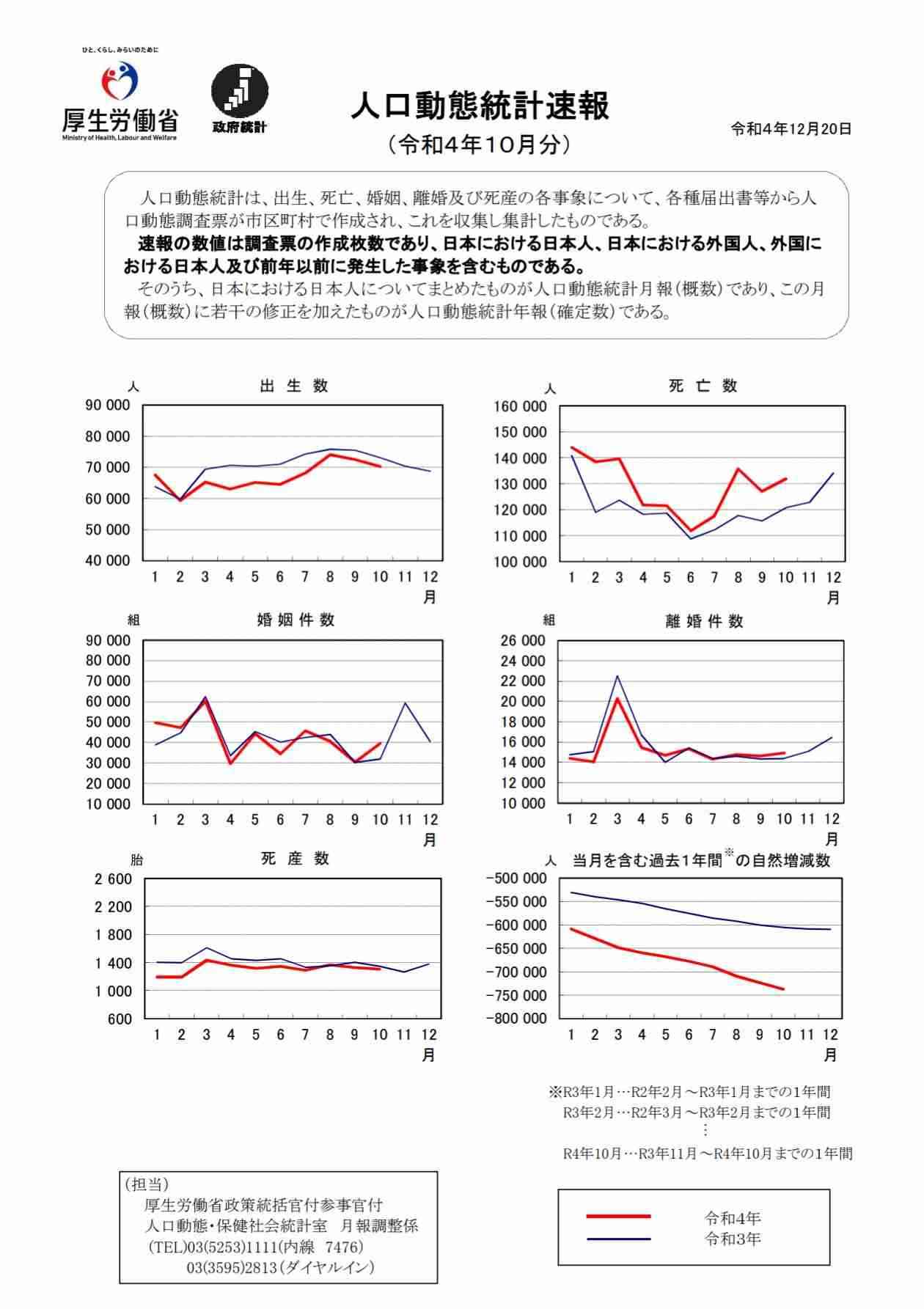 百貨店で初売り開始 「コロナ禍前」回復に期待