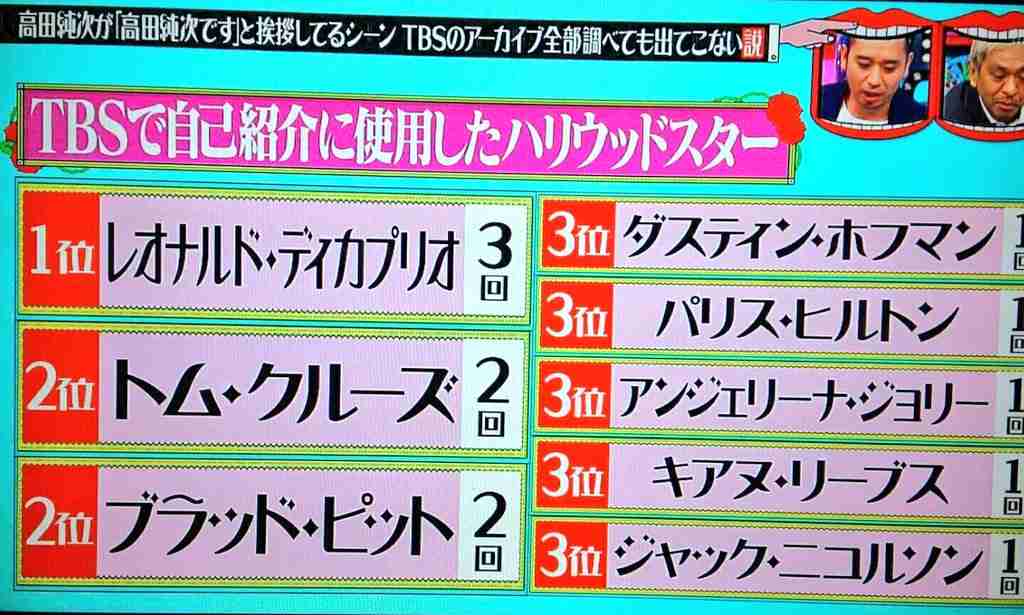高田純次『じゅん散歩』での「テキトー自己紹介」を徹底調査! 人名から「チャーハン」へ進化を遂げる75歳のギャグに脱帽