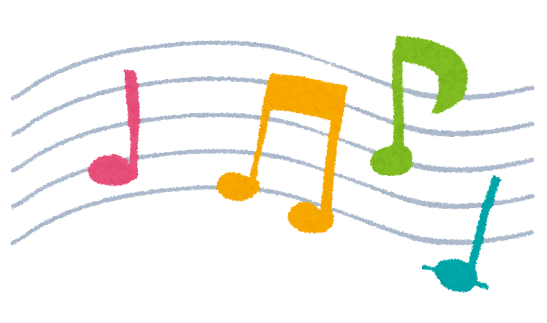 アーティスト名を書くと、好きな曲ベスト3をみんなが書き込んでくれるトピPart5