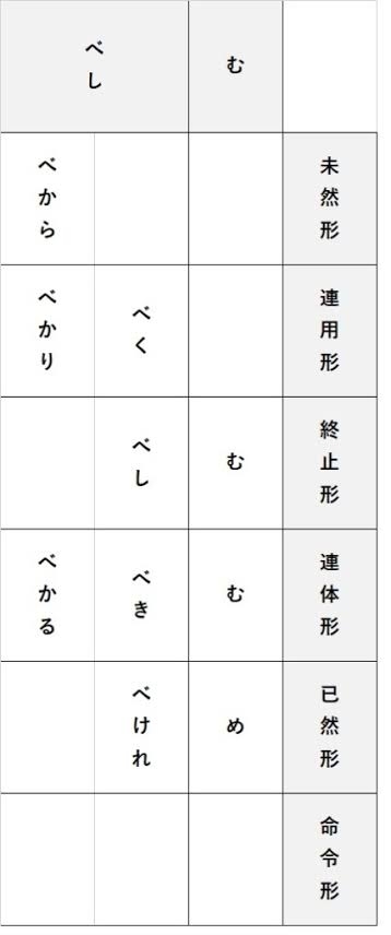 【ご当地】インスタントラーメンオススメ【食べるべき】 ガールズちゃんねる Girls Channel