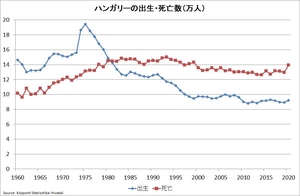 Z世代の約半数「将来子どもがほしくない」と回答 理由として“金銭問題”は2割弱に留まる