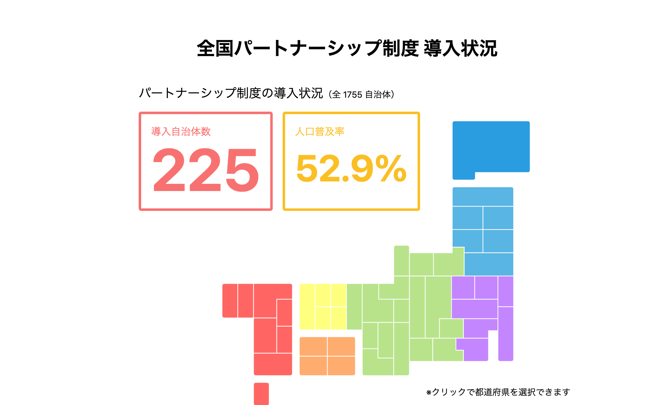 パートナーシップ制度でできること | みんなのパートナーシップ制度