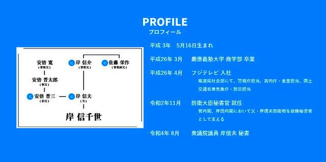 「一族に政治家がたくさんいたことは事実」　岸信千世氏が家系図の掲載を説明