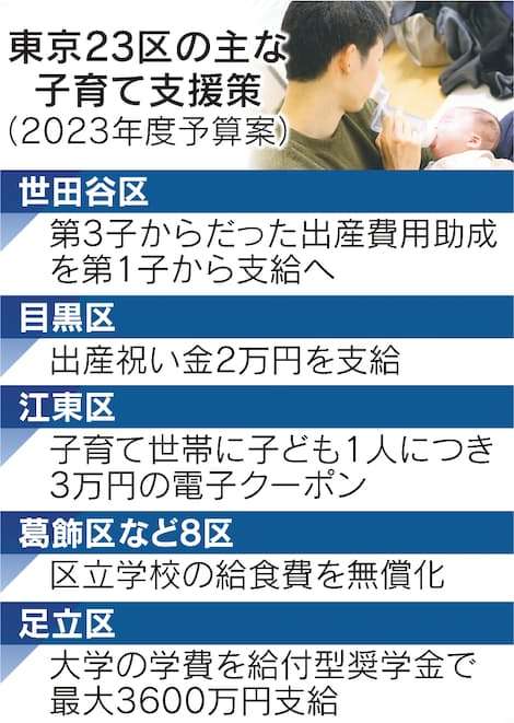 東京生まれ東京育ちの人だったら分かってくれそうなこと
