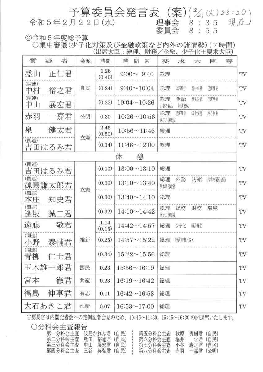 47都道府県の5割超に…全国の社会保険協会にも“年金官僚が天下り”していた