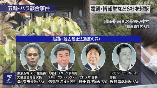五輪談合事件 電通など6社を起訴 大会組織委の元次長など7人も