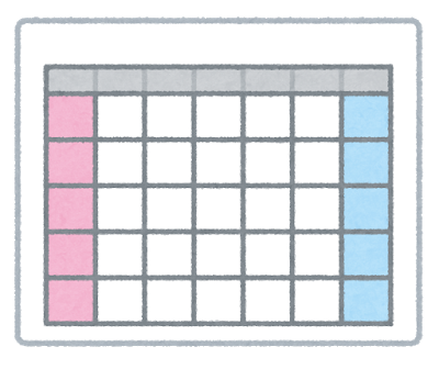 【画像】元NGT加藤美南さんの一日がなめすぎててガルちゃんがブチギレｗｗｗｗｗｗｗｗｗｗｗｗｗ  |  ヤバイ！ニュース(・∀・)