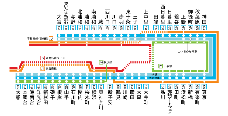 東京の通勤電車のヤバさを教えてください！