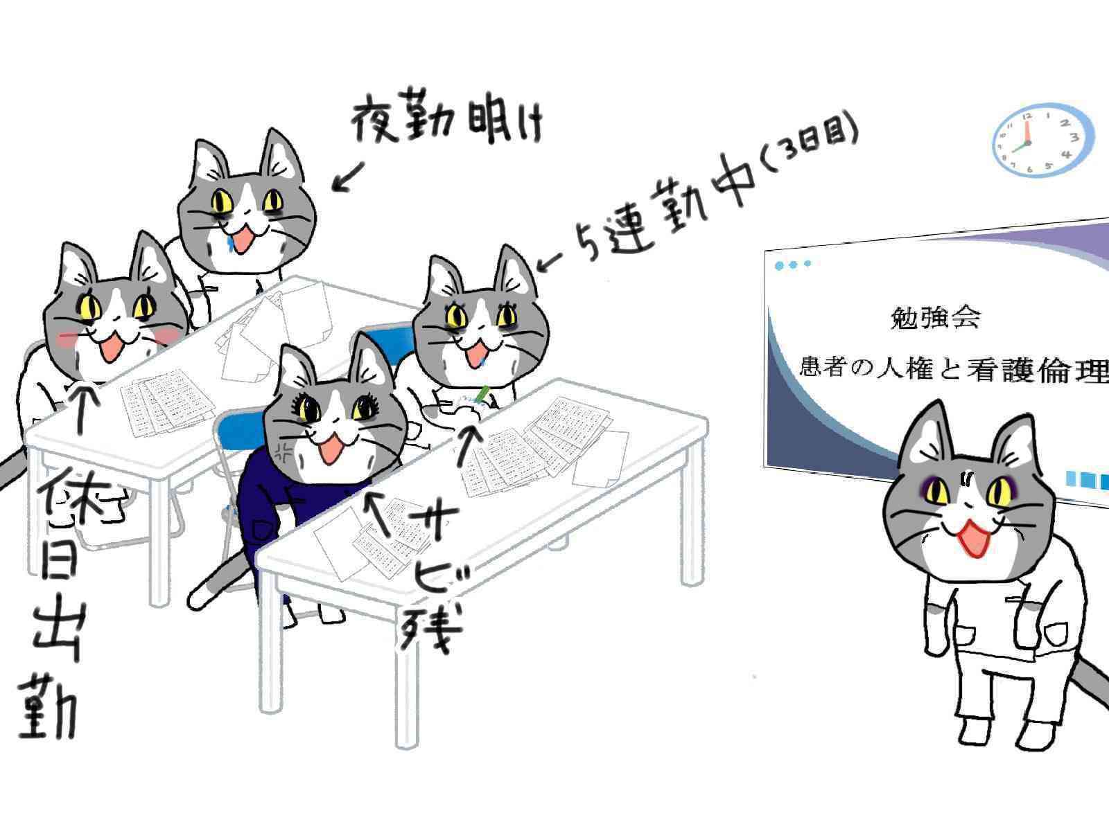 【医療系】今年、国家試験受験した人〜！