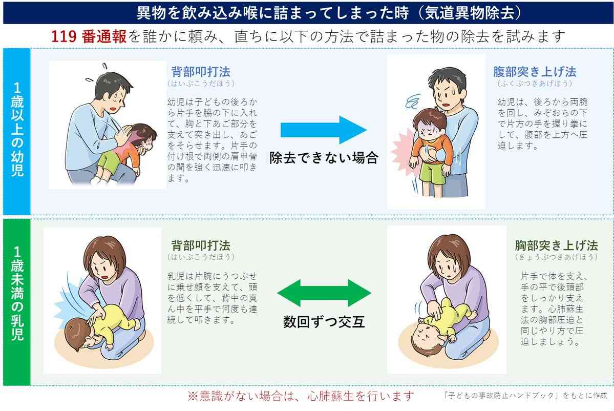 節分の豆「5歳以下の子どもには食べさせないで」。窒息や誤嚥の事故事例も。消費者庁が注意呼びかけ