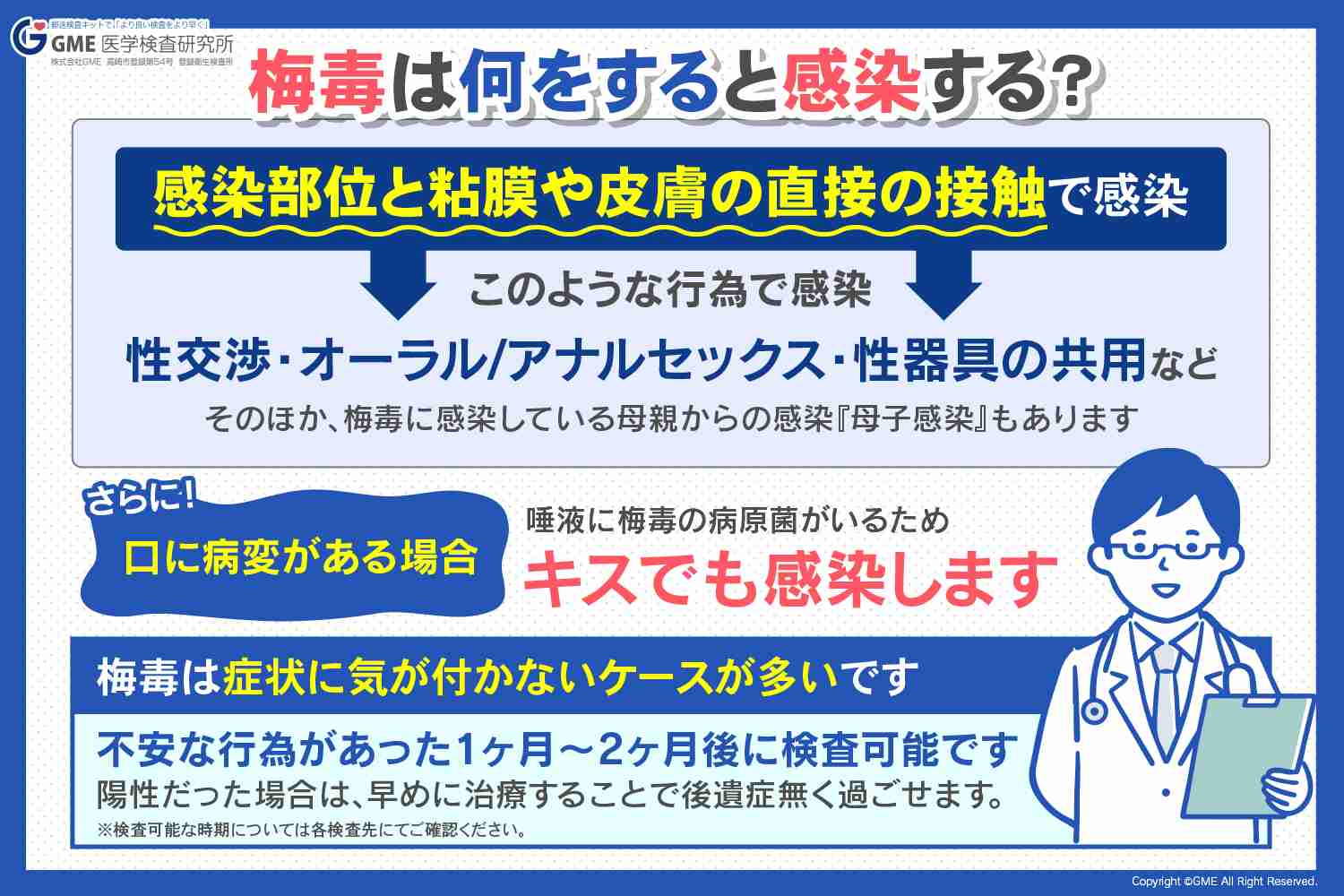 赤ちゃんの感染も…急増する梅毒「『遊んでいる人』だけの病気ではない」
