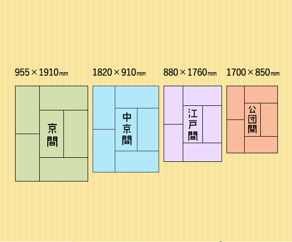 新築マンションが「ステルス値上げ」されている？同じ値段で狭く? 一戸建て住宅も質が低下