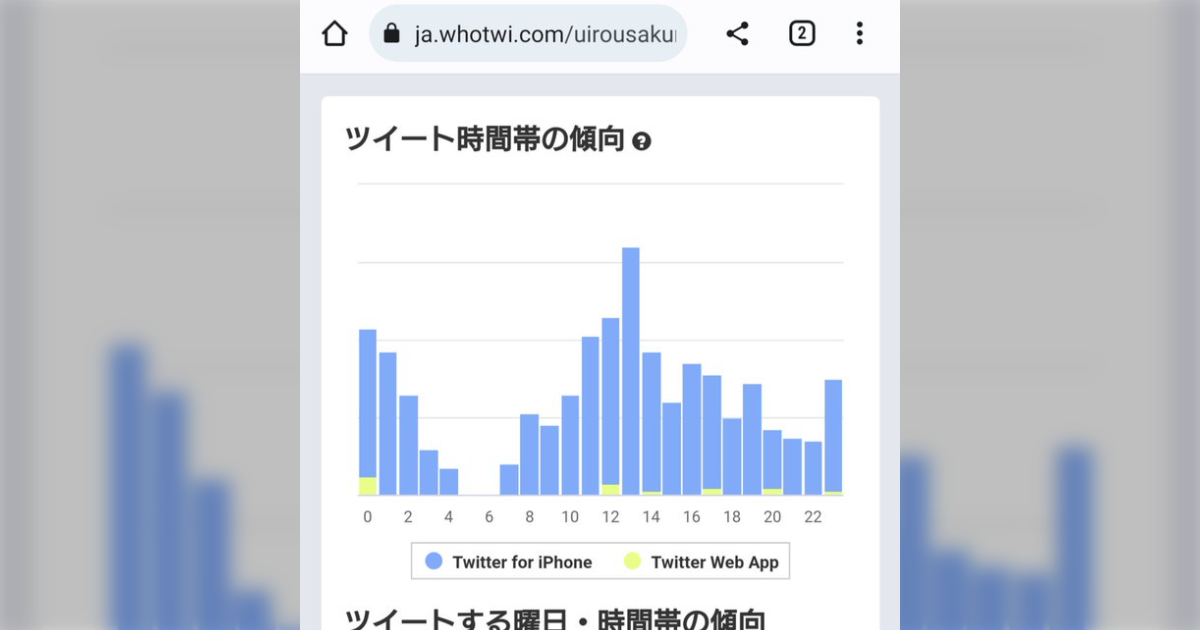 デマ、中傷を繰り返していた「桜ういろう」が共同通信の社会部デスクだったらしい→「業務時間中に粘着してたってコト！？」「親戚はやっぱり嘘」 - Togetter