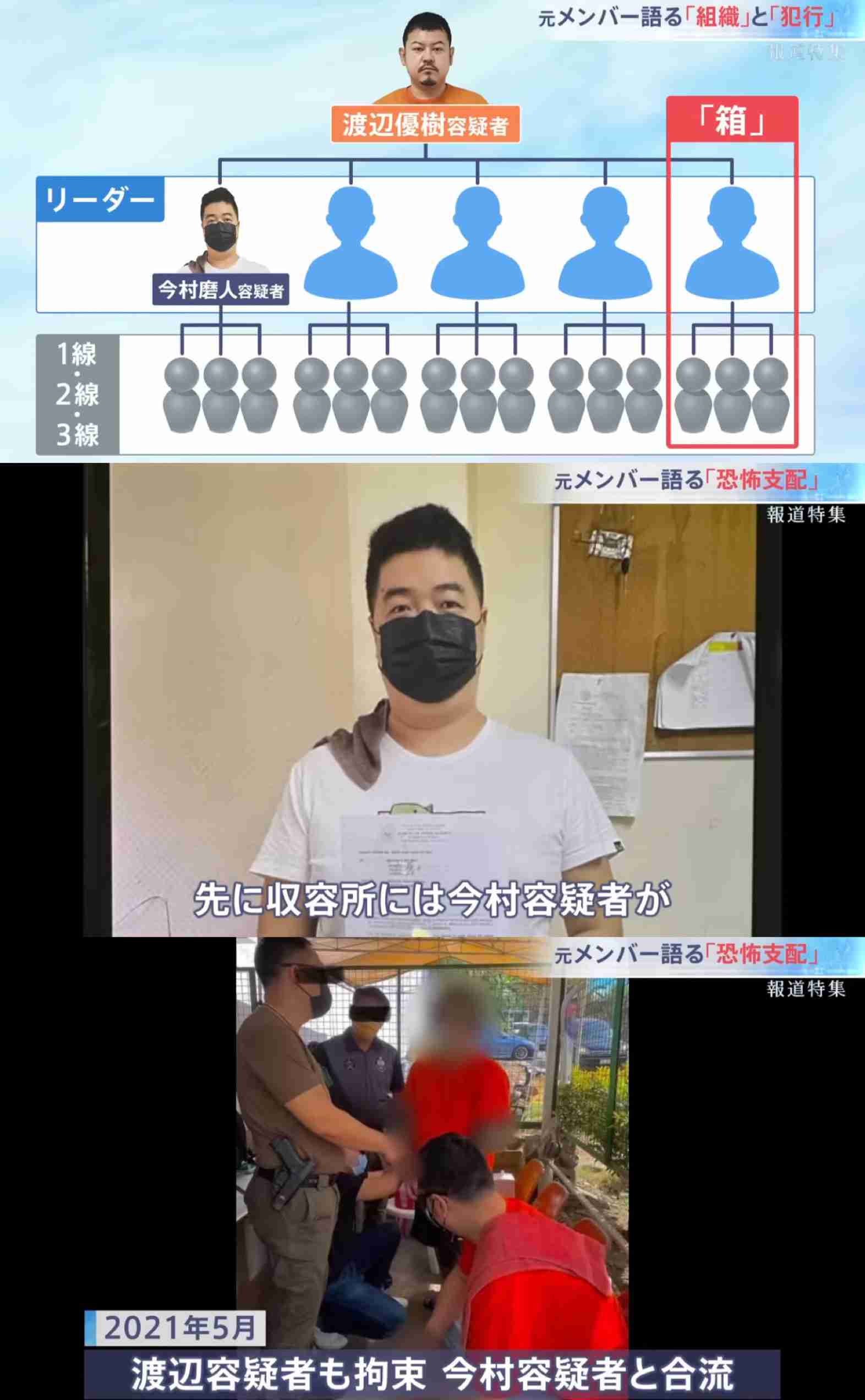 今村容疑者と藤田容疑者を移送中の機内で逮捕　窃盗容疑　警視庁が連続強盗事件との関与捜査へ