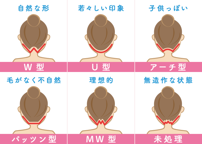 うなじの形が気に入らない