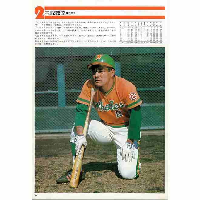 プロ野球ユニフォーム選手権!