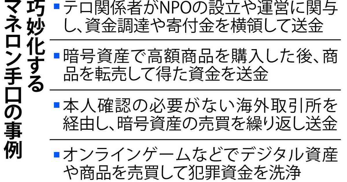 日本のＮＰＯ、マネロンに悪用懸念　テロ資金への低い危機意識指摘 - 産経ニュース