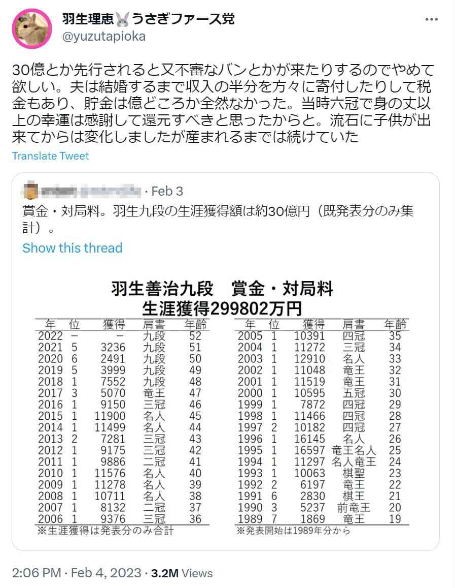 羽生善治　10年で億単位の寄付、『ビッグイシュー』も支援！慈善活動を続ける理由