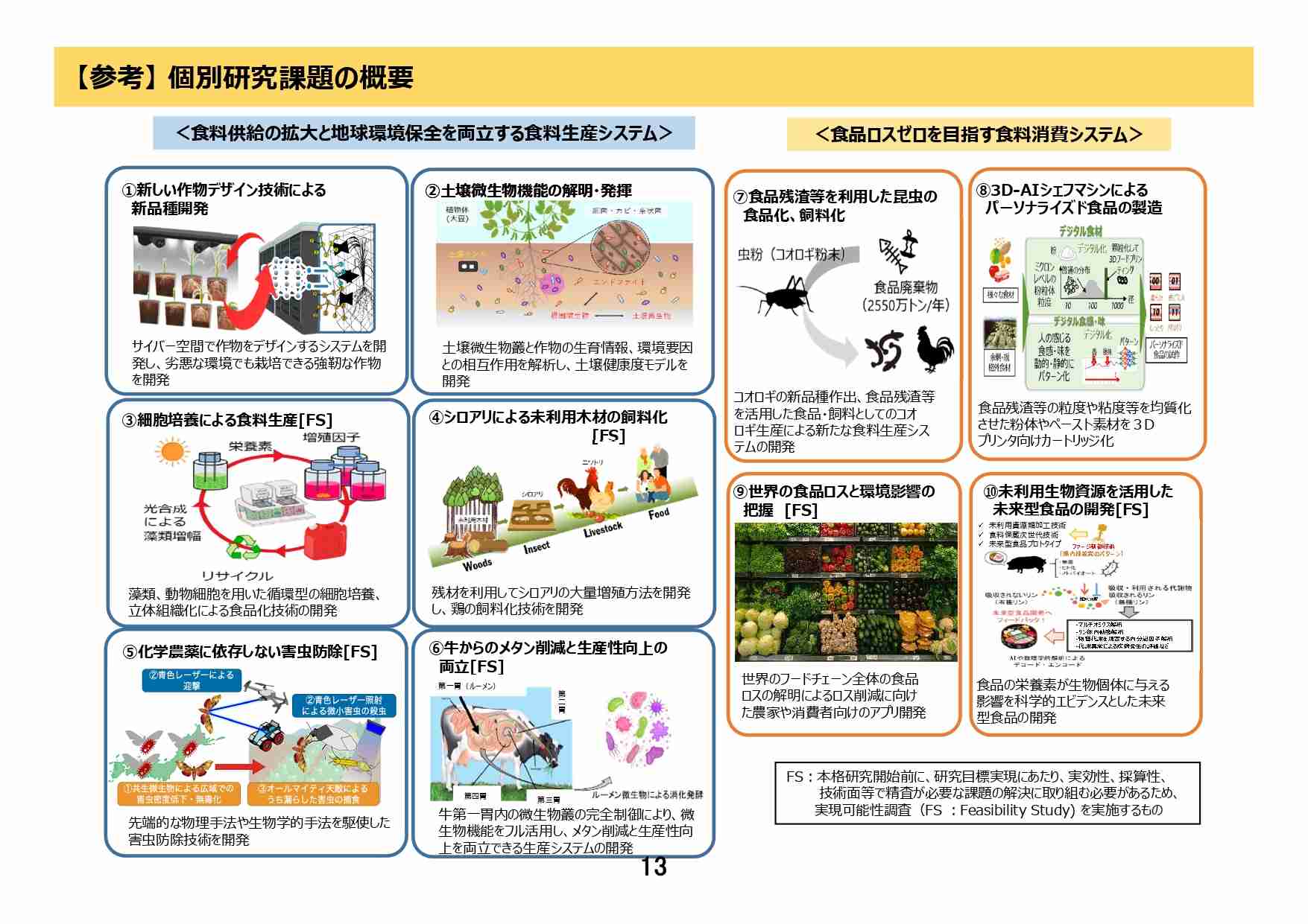 連合、賃上げ訴え初のパレード　労組のない企業にも機運の波及図る