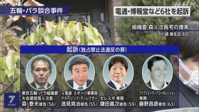 五輪談合事件 電通など6社を起訴 大会組織委の元次長など7人も