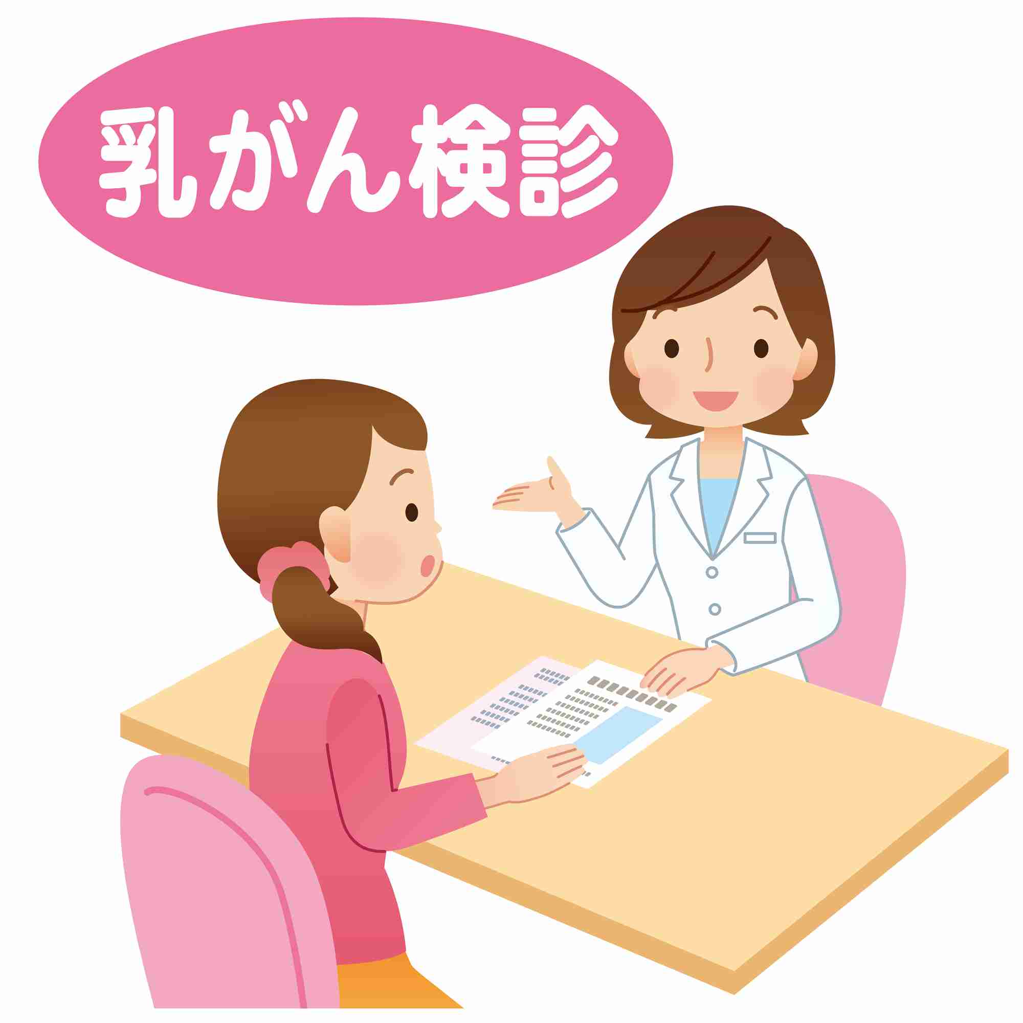 乳がん検診で再検査になった人