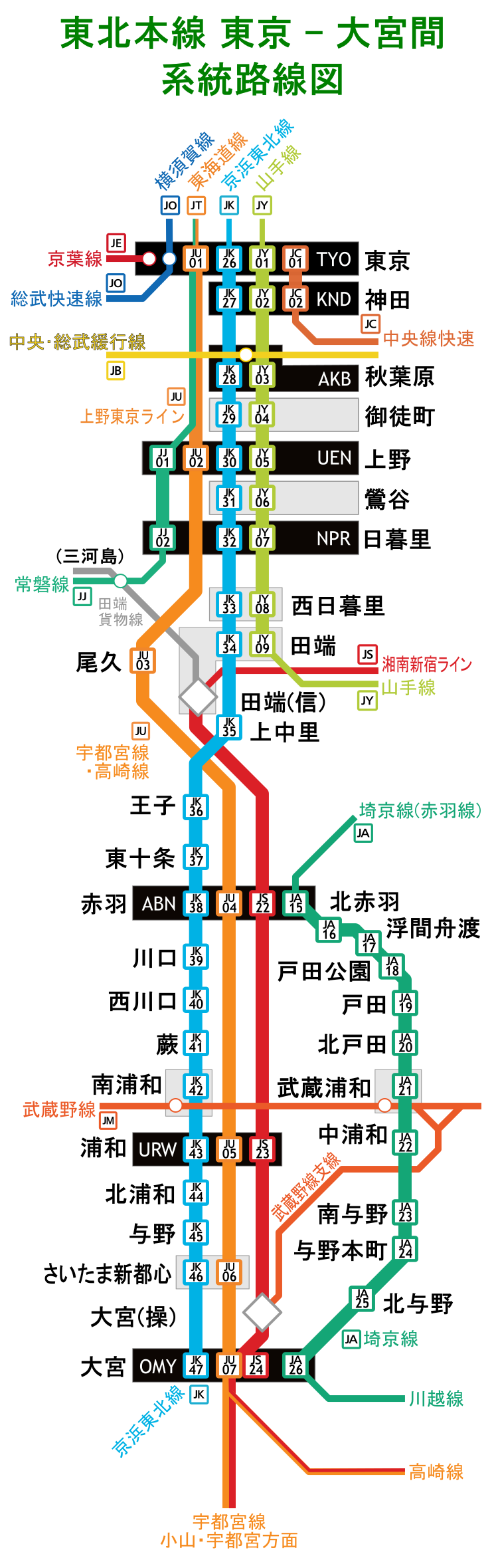 東京の通勤電車のヤバさを教えてください！