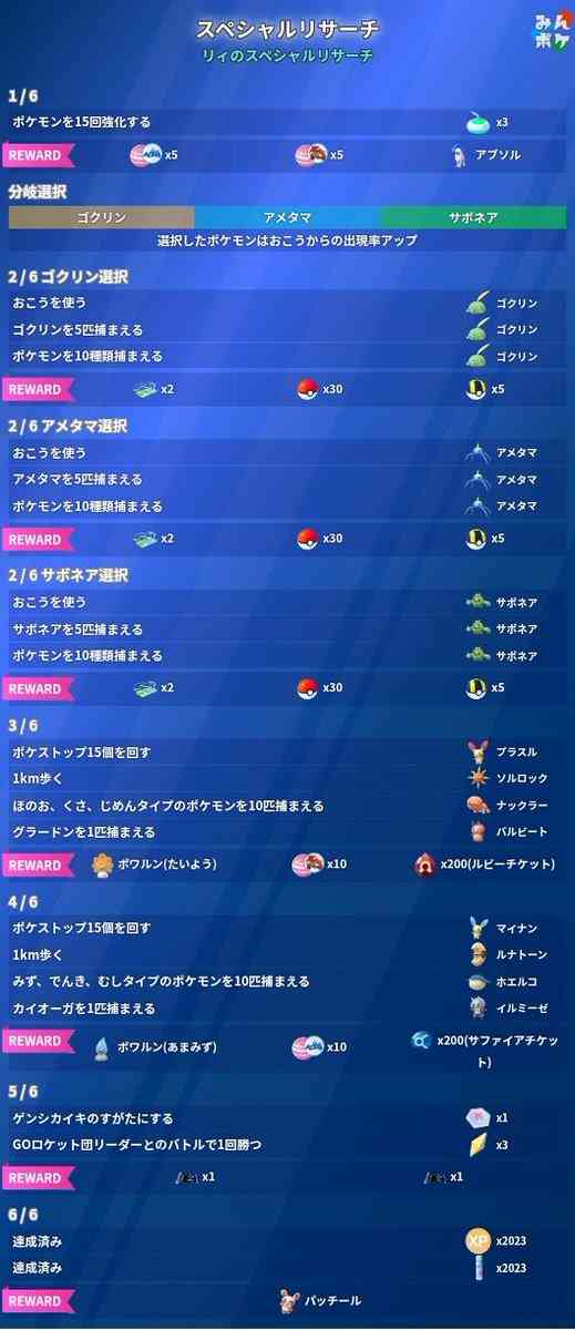 ポケモンGOをやっている人！Part80