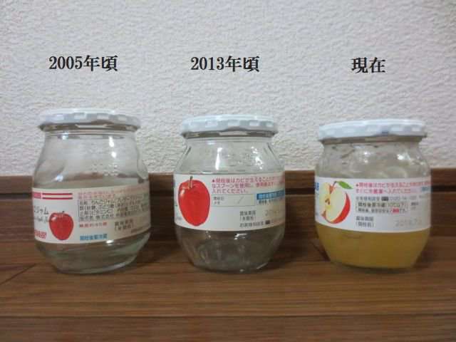 食品値上がり「感じる」が97％！　2000人調査で出た「食卓の変化＆消費者心理」　いつまで続くか、専門家の見解は？