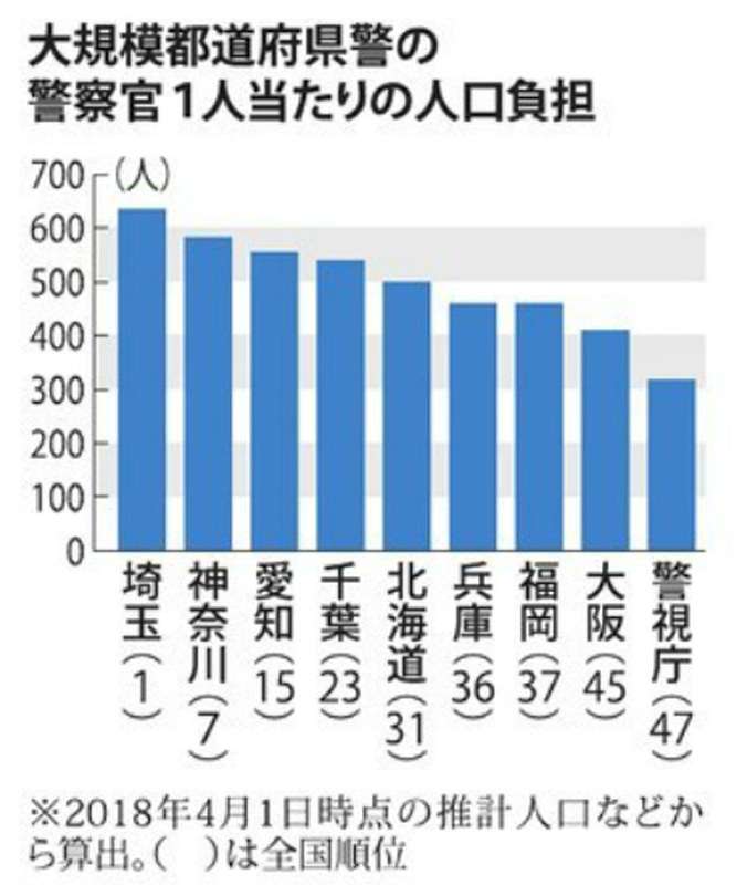猫の“死骸”が小学校の鉄棒に　近くの公園でも切断された足が　さいたま市