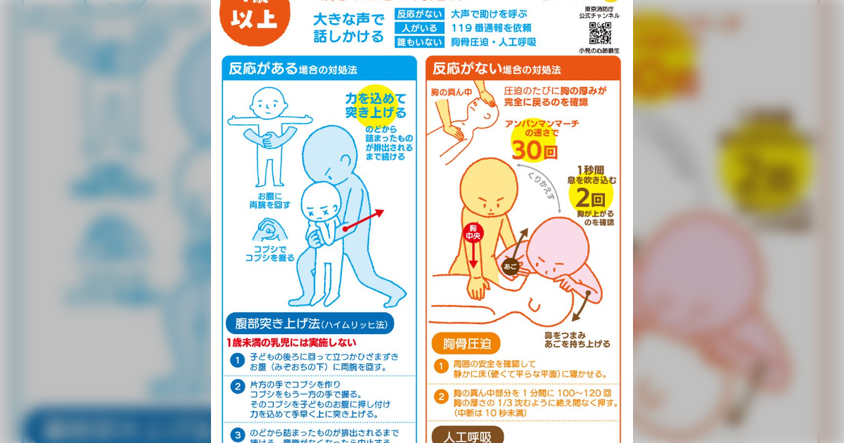 「5歳以下の子どもに豆を食べさせないで！」小児科医が当直を避けたい日第1位は『節分』 - Togetter