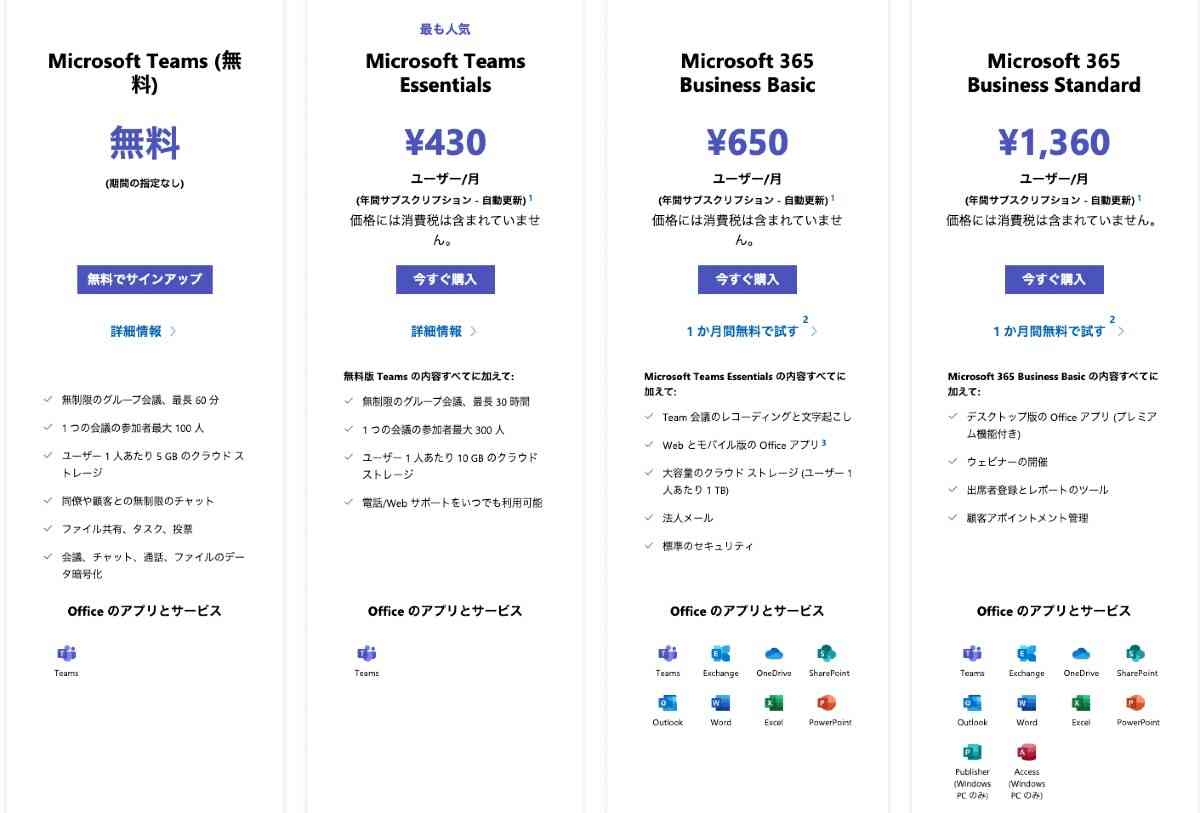 「Microsoft Teams無料版」廃止を発表、4月12日を過ぎるとデータ削除