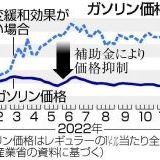 価格抑制「実感なし」　ガソリン補助金、支給から1年―6兆円超投入、見えぬ出口 | ガールズちゃんねる - Girls Channel -
